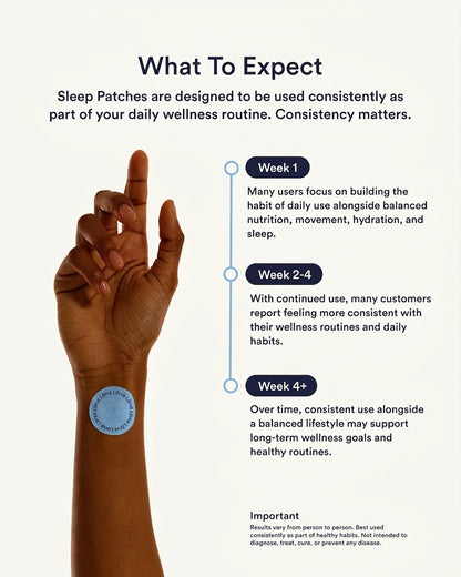 Sleep Patches